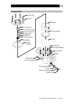 Предварительный просмотр 12 страницы TLV JH7RL-B Instruction Manual