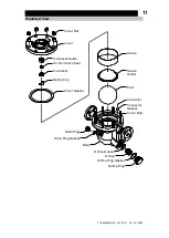 Preview for 12 page of TLV JH7RL-X Instruction Manual