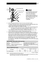 Preview for 18 page of TLV JH7RM-P Instruction Manual