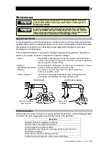 Предварительный просмотр 9 страницы TLV JH8R-B Instruction Manual