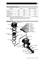 Предварительный просмотр 12 страницы TLV JH8R-B Instruction Manual