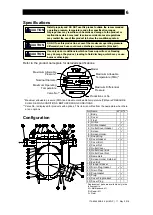 Предварительный просмотр 7 страницы TLV JH8R-P Instruction Manual