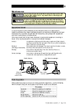 Предварительный просмотр 9 страницы TLV JH8R-P Instruction Manual