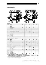 Предварительный просмотр 7 страницы TLV JL14-X Instruction Manual