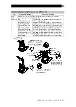 Предварительный просмотр 14 страницы TLV JL14-X Instruction Manual