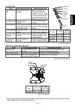 Preview for 11 page of TLV JL9X Instruction Manual