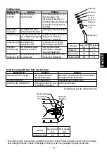 Предварительный просмотр 17 страницы TLV JL9X Instruction Manual