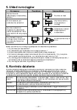 Предварительный просмотр 21 страницы TLV JL9X Instruction Manual