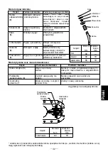 Предварительный просмотр 23 страницы TLV JL9X Instruction Manual