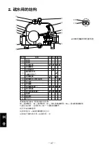 Предварительный просмотр 28 страницы TLV JL9X Instruction Manual