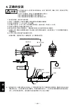 Предварительный просмотр 30 страницы TLV JL9X Instruction Manual