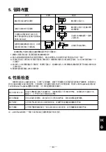 Предварительный просмотр 31 страницы TLV JL9X Instruction Manual