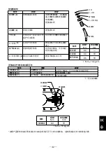 Предварительный просмотр 33 страницы TLV JL9X Instruction Manual