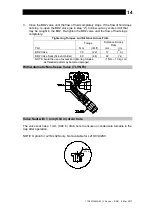 Предварительный просмотр 15 страницы TLV L21S Instruction Manual