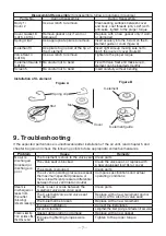 Предварительный просмотр 8 страницы TLV LA Series Instruction Manual