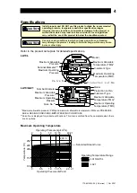 Preview for 5 page of TLV LA13 Instruction Manual