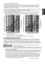 Предварительный просмотр 11 страницы TLV LEX3N-TZ Instruction Manual