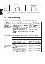 Предварительный просмотр 14 страницы TLV LEX3N-TZ Instruction Manual