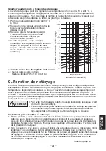 Предварительный просмотр 23 страницы TLV LEX3N-TZ Instruction Manual