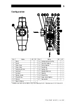 Preview for 6 page of TLV LEX8-TZ Instruction Manual