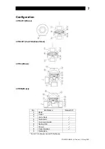 Предварительный просмотр 8 страницы TLV LV13 Instruction Manual