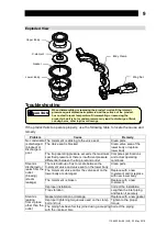 Предварительный просмотр 10 страницы TLV LV6-CE Instruction Manual