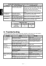 Предварительный просмотр 10 страницы TLV LV6 Series Instruction Manual