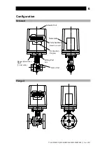 Предварительный просмотр 7 страницы TLV MB12A Instruction Manual