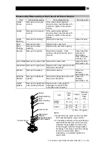 Предварительный просмотр 20 страницы TLV MB12A Instruction Manual