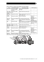 Предварительный просмотр 22 страницы TLV MB12A Instruction Manual