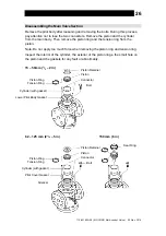 Предварительный просмотр 27 страницы TLV MC-COSR-16 Instruction Manual