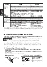 Предварительный просмотр 12 страницы TLV P Series Instruction Manual