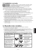 Предварительный просмотр 21 страницы TLV P Series Instruction Manual