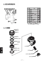 Предварительный просмотр 28 страницы TLV P Series Instruction Manual