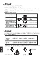 Предварительный просмотр 30 страницы TLV P Series Instruction Manual