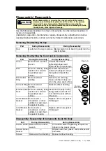 Preview for 9 page of TLV P46SR Instruction Manual