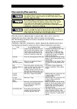 Предварительный просмотр 10 страницы TLV PCV-1 Instruction Manual