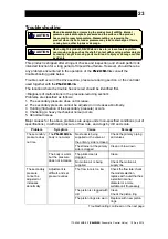 Предварительный просмотр 24 страницы TLV PN-COSR-16 Instruction Manual