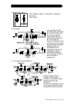 Предварительный просмотр 10 страницы TLV PN-DR Manual