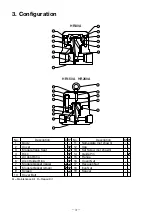 Предварительный просмотр 4 страницы TLV PowerDyne HR150A Instruction Manual