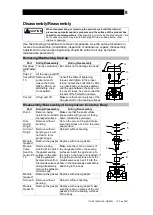 Предварительный просмотр 9 страницы TLV PowerDyne HR80A Instruction Manual