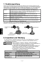 Preview for 16 page of TLV PowerDyne P21S Instruction Manual