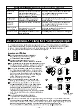 Preview for 17 page of TLV PowerDyne P21S Instruction Manual