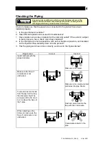 Предварительный просмотр 5 страницы TLV PowerDyne P46S Instruction Manual