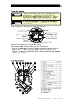 Предварительный просмотр 7 страницы TLV PowerDyne P46SRM Instruction Manual