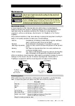 Предварительный просмотр 9 страницы TLV PowerDyne P46SRM Instruction Manual