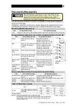 Предварительный просмотр 10 страницы TLV PowerDyne P46SRM Instruction Manual