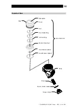 Предварительный просмотр 11 страницы TLV PowerDyne P46SRM Instruction Manual