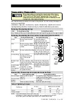 Предварительный просмотр 10 страницы TLV PowerDyne P46SRN Instruction Manual