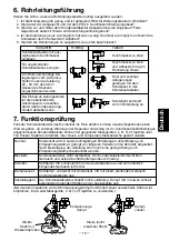 Предварительный просмотр 17 страницы TLV PowerDyne QuickTrap FP46UC Instruction Manual